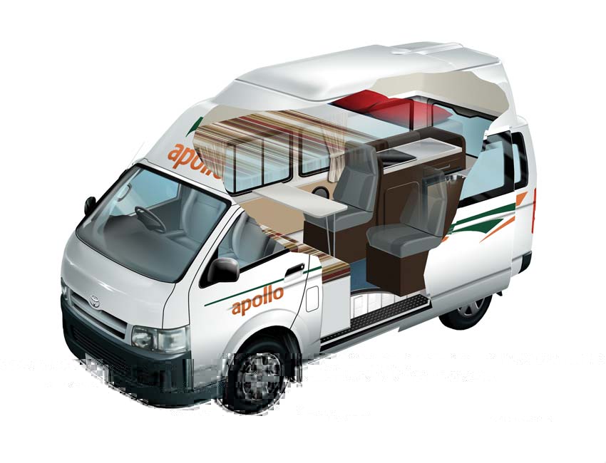 Best Price Car Hire New Zealand Best Price Car Hire New Zealand