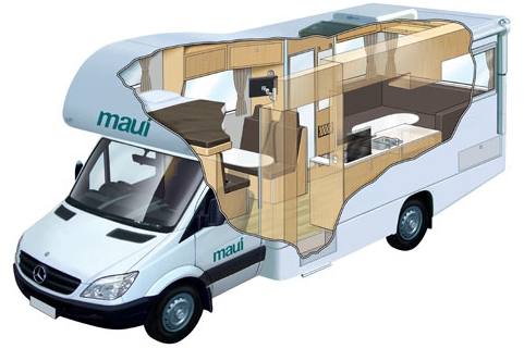 Maui Platinum Luxus River Wohnmobil mieten in Australien